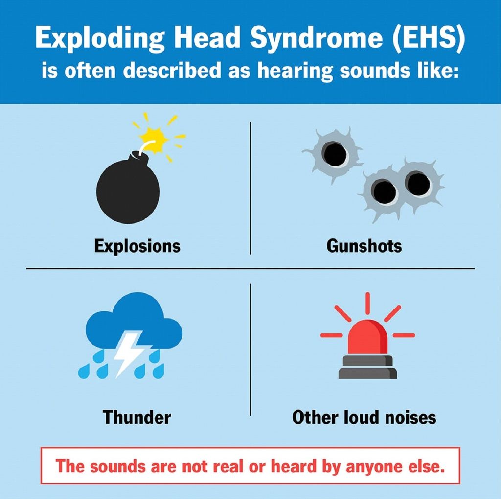 Exploding Head Syndrome